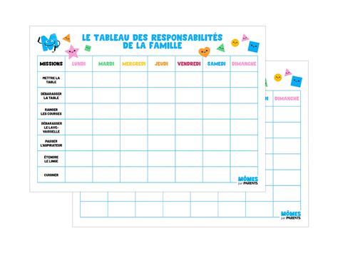 Tableau des responsabilités de la famille {à imprimer gratuitement}